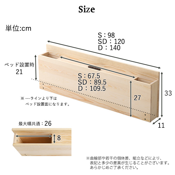 商材王 / パイン材脚付きすのこベッド リリッタ専用宮単品(シングル用)