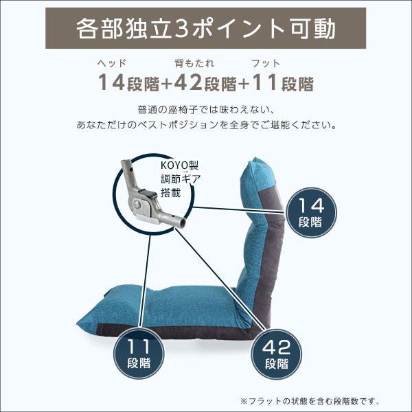 商材王 / フット上下可動 リクライニング座椅子 【OTTIMO-オッティモ-】