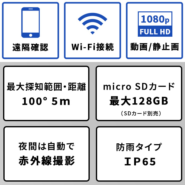 商材王 / 充電式センサーカメラ セット