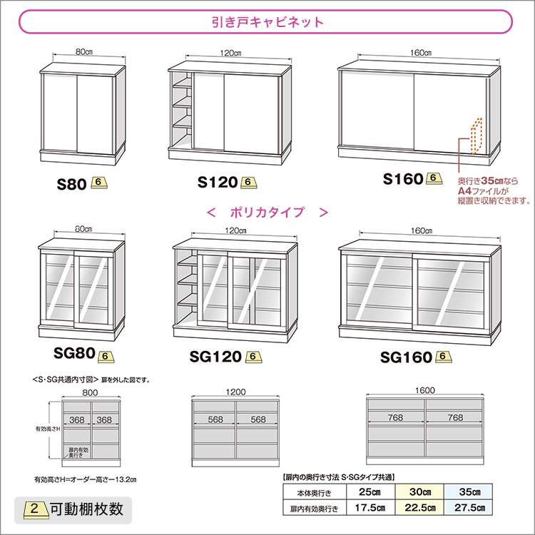 キッチン収納 キャビネット 扉シリーズ 完成品 セミオーダーカウンター下収納ぴったりくん キャビネット 幅160cmx奥行30cm - 3