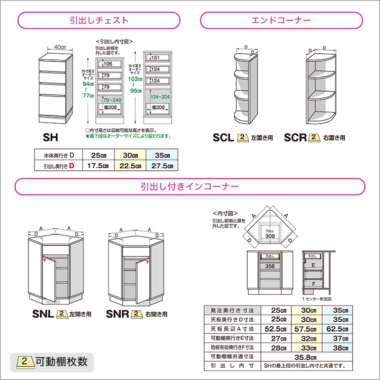 最大67％オフ！ 家電のでん太郎SH-19PTNL25-LA セミオーダーぴったりくん 引出し付きインコーナー左開き 奥行25cm ライトアッシュ木目  艶消