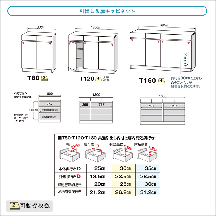 UNISEX S/M キャビネット 扉シリーズ セミオーダー カウンター 下 収納 ぴったりくん 幅80cm×奥行30cm 