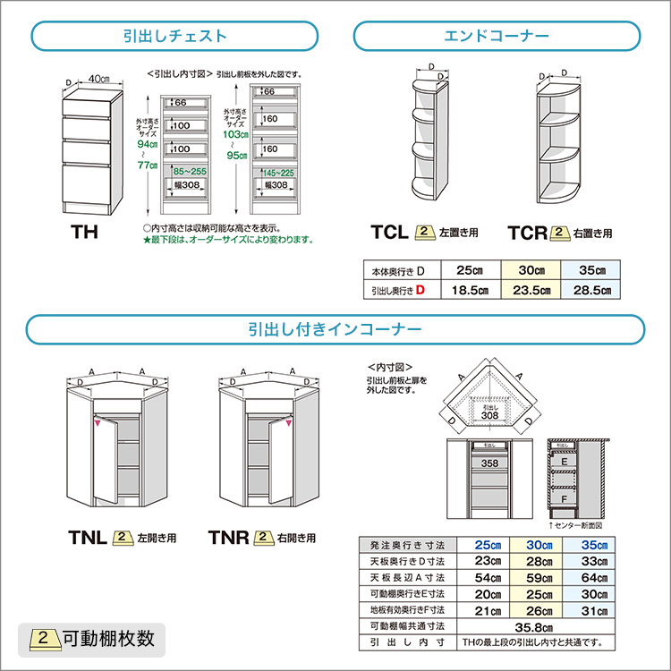 セミオーダーカウンター下収納ぴったりくん キャビネット 幅160cm×奥行35cm - 3