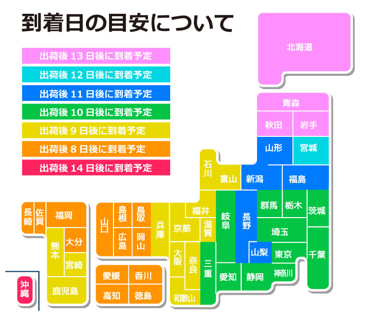 特定大型商品到着日目安